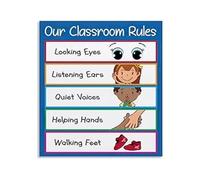 BYCIFRLG Educational : Kindergarten Classroom Rules for Effective Class Management(Framed,08x12inch(20x30cm))