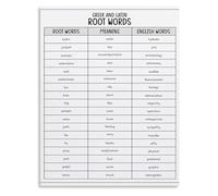 BYCIFRLG English Vocabulary Builder Poster Greek Latin Root Word Chart for Students and Teachers Wall-Art(Unframed,16x24inch(40x60cm))