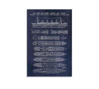 BYCIFRLG Historical Titanic Ship Blueprint - Nautical Themed Wall-Art for Living Room Office Decoration(Framed,08x12inch(20x30cm))