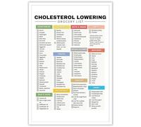 BYCIFRLG Manage Cholesterol Food Chart Poster - Grocery List for Heart Health with Oats, Nuts, Leafy Greens, Educational Print for Clinic and Kitchen Decor(Framed,16x24inch(40x60cm))