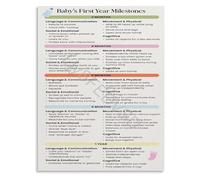 BYCIFRLG Pediatric Milestones Poster Gross electronic starter Fine electronic starter Speech Social Development Chart for Babies First Year Month by Month Reference Guide(Framed,08x12inch(20x30cm))
