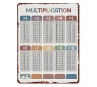 BYCIFRLG Retro Times Table Reference Sign Aluminum Metal Math Wall Decor for School Home Learning 8 X 12 in