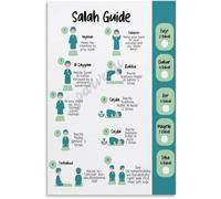 BYCIFRLG The Complete Salah Guide - Muslim Prayer Chart with Postures and Dua, Islamic Wall-Art for Family Room, Study and Mosque Library(Unframed,08x12inch(20x30cm))