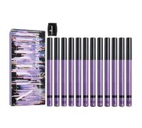 Byeaon Crayons à Fard à Paupières pour Femmes - 12 Couleurs Stylo Cosmétique,Ensemble De Crayons À Paupières - Pour Femmes Adolescentes Lèvres Joues Sourcils Spectacle Fêtes