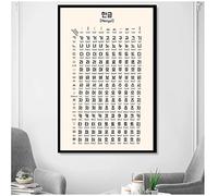 BYHGFDHJFZ Alphabet coréen Affiche Coréen Apprentissage ABC Toile Peinture Nordique Mur Art Photo Imprimer Chambre d'enfants Décor À La Maison-50x70cm sans Cadre