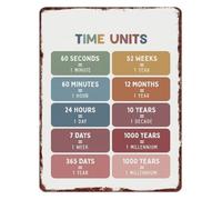 BYLSAGWHT Antique Time Telling Educational Metal Sign Clock Reading Chart Wall Decor for Bedroom Homeschool Kindergarten Classroom (8 X 12 in)