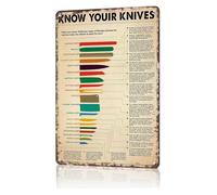 BYLSAGWHT Culinary Decor Metal Sign Know Your Knives Vintage Tin Wall-Art Kitchen Guide Chart for Chef Home Cook Gift 8 X 12 in