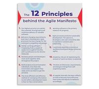 BYLSAGWHT Essential Agile Scrum Principles Chart Project Management Framework Values Poster Canvas Wall-Art Guide for Developers Team Office Home Workspace (8 X 12 in)