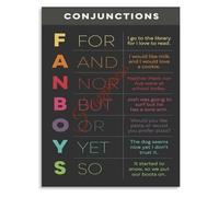 BYLSAGWHT FANBOYS Coordinating Conjunctions Chart Canvas Poster Grammar Teaching Aid Student Reference Wall Decor for Classroom Living Room(Unframed,16x24inch(40x60cm))