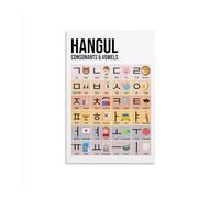 BYLSAGWHT Learn Hangul Korean Alphabet Metal Sign Consonants and Vowels Chart Language Learning Study Room Wall Decor Art 8 X 12 in