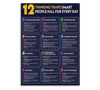 BYLSAGWHT Office Study Decor Metal Sign Cognitive Biases Chart Thinking Traps Guide for Psychology Education and Self Awareness 8 X 12 in