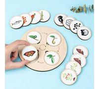 BYNYXI Planche de Cycle de Vie en Bois, Montessori Jouets en Bois 1 an+ Apprentissage Animaux Papillon Coq Grenouille Tortue Jouet Tout-Petit Puzzle Jouets Éducatifs pour Enfants, 20cmx30cmx4cm