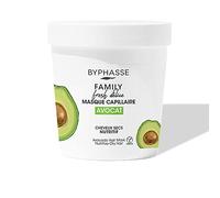 Byphasse Family Fresh Delice Mascarilla