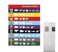 Byuexhp Guide Des Températures Internes | Gadgets Portables Multifonctionnels - Outils De Cuisine Aimant De Température Pour Viande,Pour La Cuisson Du Poulet, Poisson, Porc, Agneau, Dinde, Grill,