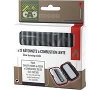 C.A.O. Bâtonnets de Bois, Aluminium