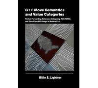 C++ Move Semantics and Value Categories: Perfect Forwarding, Reference Collapsing, RVO/NRVO, and Zero-Copy API Design in Modern C++.