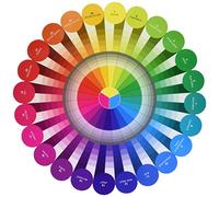 C&T Publishing Essential Wheel Companion, Multicolore, 1,58 x 30,64 x 41,41 cm
