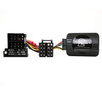 C2/AUTOLEADS - C2 SAR001.2 - SAR001.2