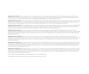 C4 Original (195gr)Strawberry MargaritaPreworkoutCellucor