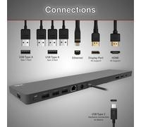 Ca Essential Docking Station - Station D'Accueil Usb C Avec Refroidissement Actif,Deux Écrans 4K,4 Ports Usb De Type A,Port Ethernet,Alimentation Pour Ordinateur Portable (Ds-2000)