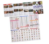 Cabilock 3 pièces Affiche de Alimentaire Guide Nutritionnel avec Liste Aliments pour Planification des Repas et Sensibilisation Décoration de Cuisine