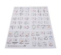 Cabilock 57 Fiches d'Accords de Guitare pour Débutants Boîte de Rangement Tableau d'Accords Pédagogique Portable Guide d'Apprentissage Facile des Positions de Doigts pour Guitaristes