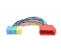 Câble adaptateur 20 broches pour Mini ISO 8 broches Audi Fiat - BlueMusic