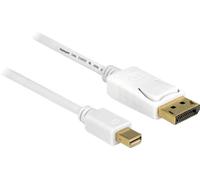 DeLOCK 83483 câble DisplayPort 3 m Mini DisplayPort Blanc