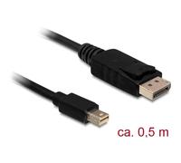 Câble adaptateur Delock Mini-Display / DisplayPort Fiche mâle Mini DisplayPort, Fiche mâle DisplayPort 0.50 m noir 83984 contacts
