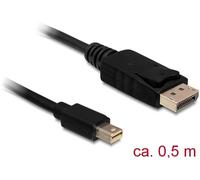 Câble adaptateur Delock Mini-Display / DisplayPort Fiche mâle Mini DisplayPort, Fiche mâle DisplayPort 0.50 m noir 83984 contacts