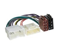 ACV Faisceau autoradio Dacia/Mercedes/Opel/Renault – norme ISO