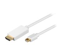 Câble Adaptateur male vers HDMI male Thunderbolt à HDMI Blanc pour Mac Mini-Yuan Yuan-