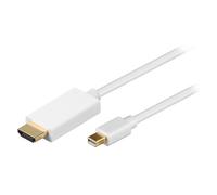 Câble Adaptateur Mini Display Port male vers HDMI male Thunderbolt à HDMI Blanc pour MacBook Pro-Air,iMac,Microsoft