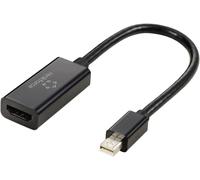 Câble adaptateur Renkforce Mini-Display Prise femelle HDMI-A 0.16 m noir RF-5947252 contacts dorés Câble DisplayPort