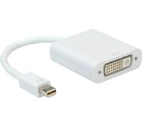 Câble adaptateur Roline Mini-Display / DVI Fiche mâle Mini DisplayPort, Prise femelle DVI-D 24+1 pôles 0.10 m blanc 12.03.3128 Câble DisplayPort