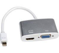 ROLINE Adaptateur Mini DisplayPort - HDMI/VGA 4K2K