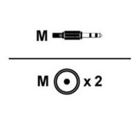 Câble audio Inakustik 003100015 [2x Cinch-RCA mâle - 1x Jack mâle 3.5 mm] 1.50 m blanc contacts dorés