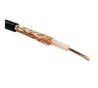 Câble coaxial RG58 de qualité supérieure