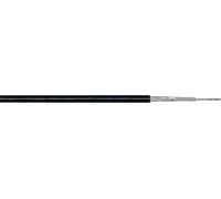 Câble coaxial RG58 Kash 607588 50 Ω noir Marchandise vendue au mètre