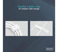 Câble De Charge - Usb A Vers Lightning - 1 M - 480 Mbit/S Câble Usb 12 W 2.4 A - Gaine Flexible En Silicone Avec Protection Contre Les Pliures - Certifié Mfi Pour Les Appareils Apple - Blanc