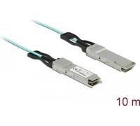 Câble de connexion directe 40GBase Delock