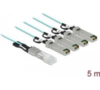 Câble de connexion directe 40GBase Delock
