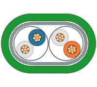 Câble de données Siemens 6XV1850-2HH10 vert 1 pc(s)