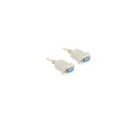 Câble de modem nul - DeLOCK - 3 m - Gris