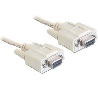 Câble de raccordement Delock série 5 m gris 84250 Câble DVI