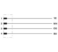 Câble de raccordement Phoenix Contact SAC-4P-M12MSD/15,0-933 1524336 15.00 m Nombre de pôles: 4 1 pc(s)