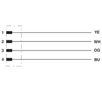 Câble de raccordement Phoenix Contact SAC-4P-M12MSD/ 5,0-933 1524310 5.00 m Nombre de pôles: 4 1 pc(s)