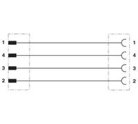 Câble de raccordement Phoenix Contact SAC-4P-M12MST/ 0,3-PUR/M12FST 1408806 30.00 cm Nombre de pôles: 4 1 pc(s)