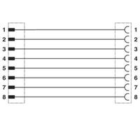 Câble de raccordement Phoenix Contact SAC-8P-M 8MS/ 1,5-PUR/M 8FS 1404199 1.50 m Nombre de pôles: 8 1 pc(s)