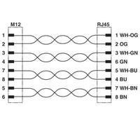 Câble de raccordement Phoenix Contact VS-M12MSS-IP20-94F/20,0/10G 1440656 20.00 m Nombre de pôles: 8 1 pc(s)